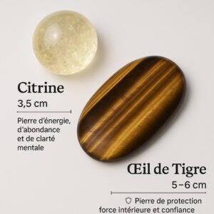 Sphère Citrine ET OEIL DE Tigre Authentiques