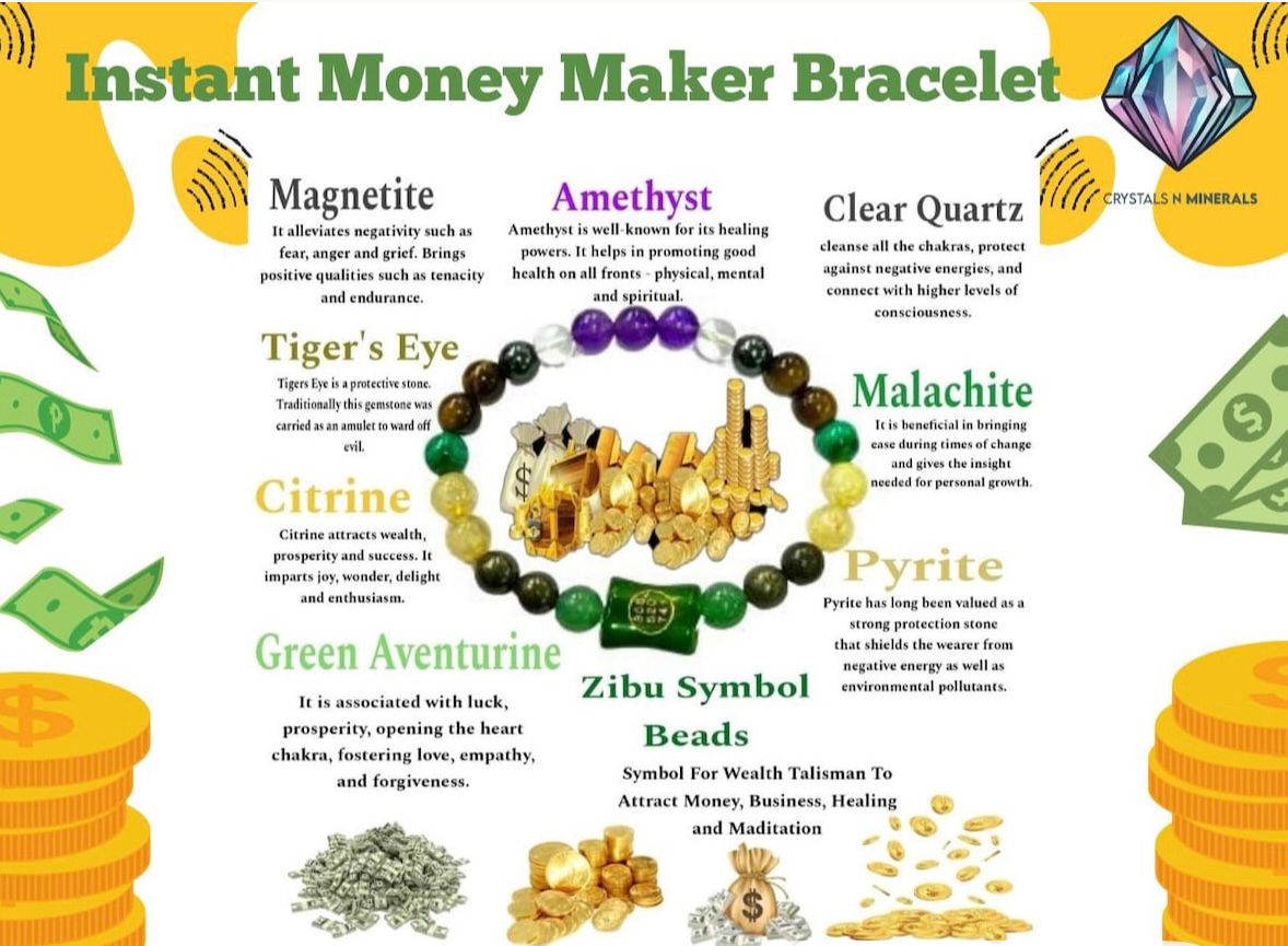 Bracelet en pierres de richesse 8 mm magnétite améthyste quartz oeil de tigre pyrite malachite aventurine citrine – Image 2