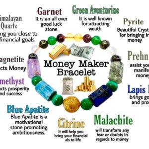 Bracelet en pierres de richesse 8 mm magnétite améthyste quartz oeil de tigre pyrite malachite aventurine citrine