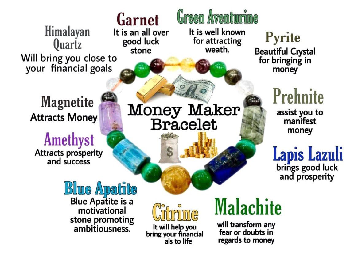 Bracelet en pierres de richesse 8 mm magnétite améthyste quartz oeil de tigre pyrite malachite aventurine citrine – Image 3