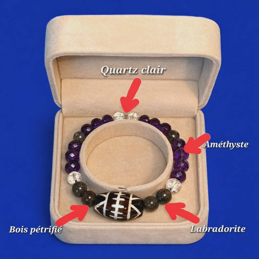 đ Bracelet spirituel de protection, sagesse et Ă©lĂ©vation Ă©nergĂ©tique đ(Unisex) Taille Unique